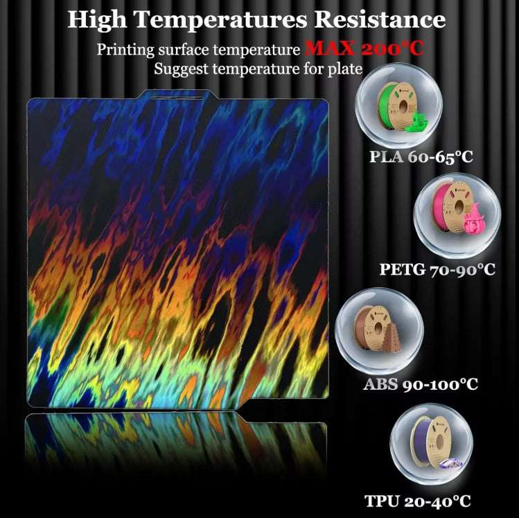 Bambu Lab A1/X1/P1 Byggplatta | Skynät/Eld