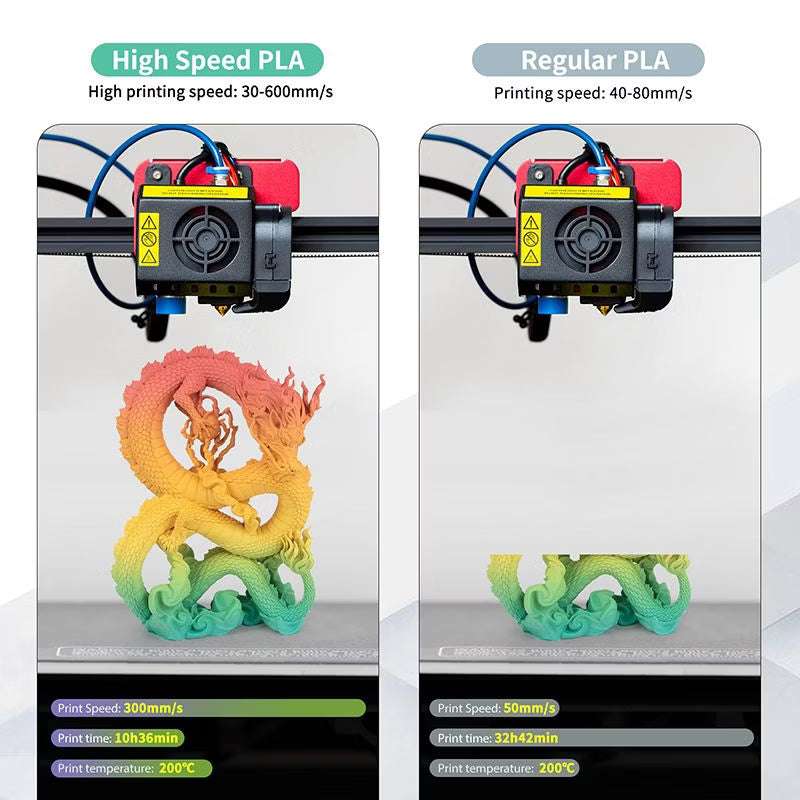 iSANMATE HS PLA Matte Rainbow • Eternal Ember • 1kg