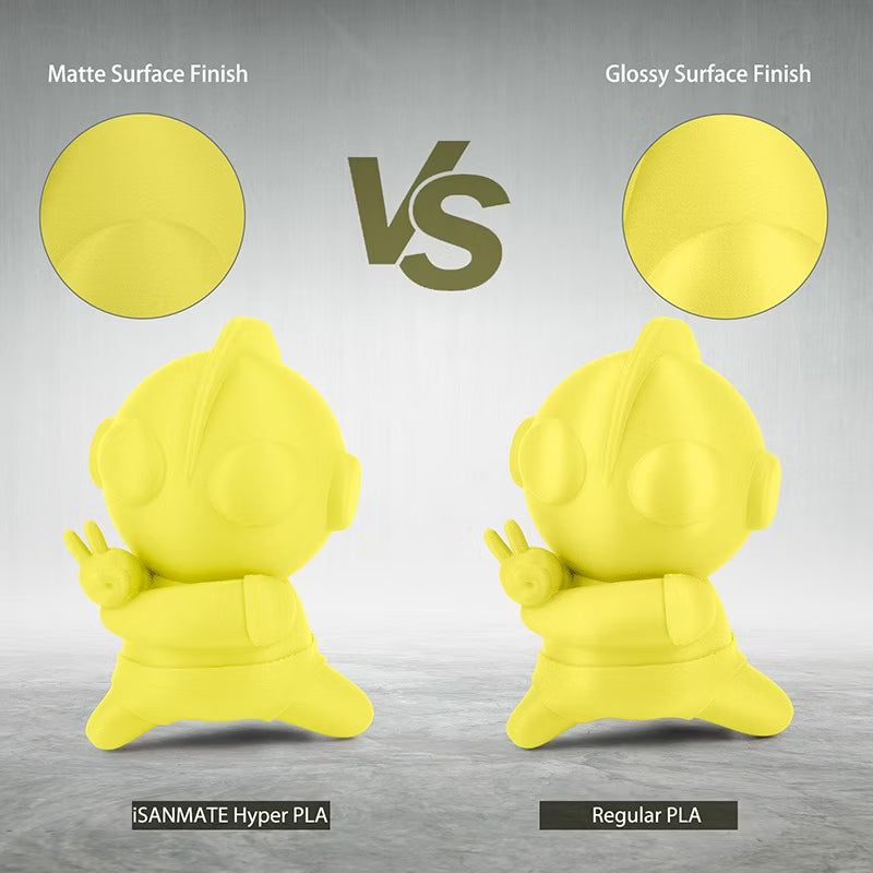 iSANMATE High Speed PLA Matte • Lemon Yellow • 1kg