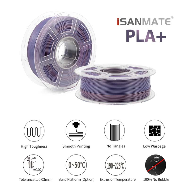 iSANMATE PLA+ • Gradient Red Blue • 1kg