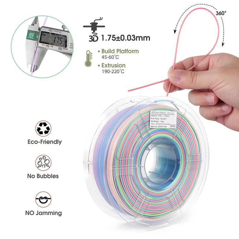 iSANMATE PLA+ • Gradient Pink Green Blue • 1kg