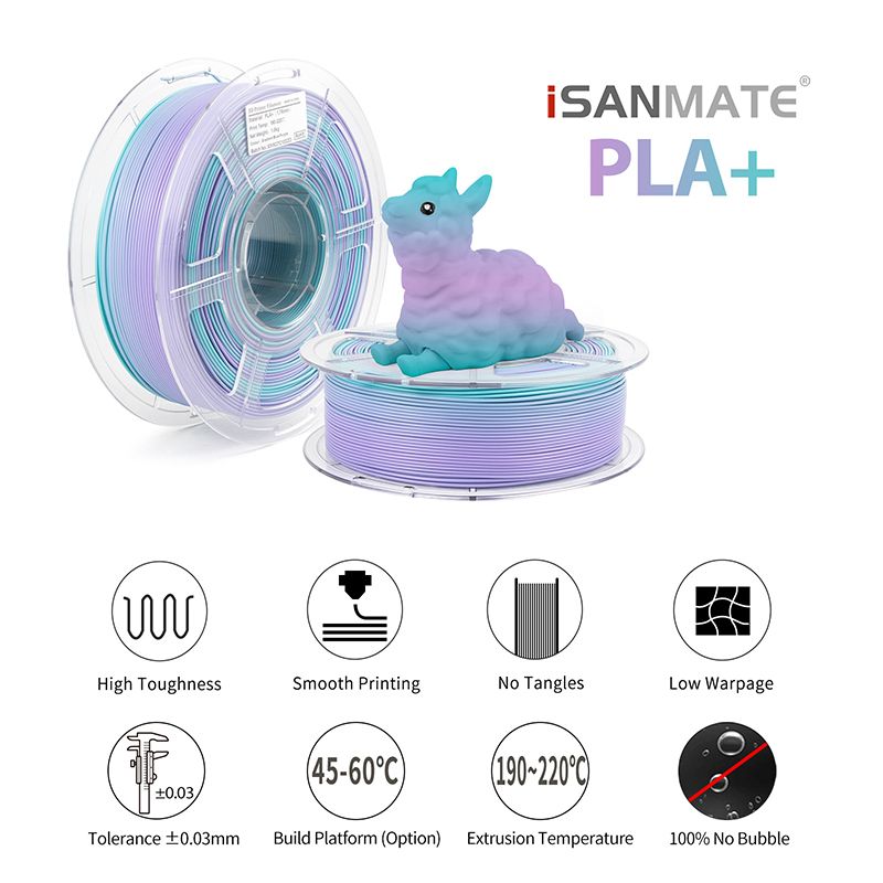 iSANMATE PLA+ • Gradient Bluish Green Purple • 1kg