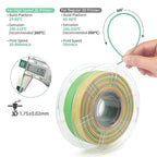 iSANMATE HS PLA Matte Rainbow • Eternal Ember • 1kg - SEPLATES