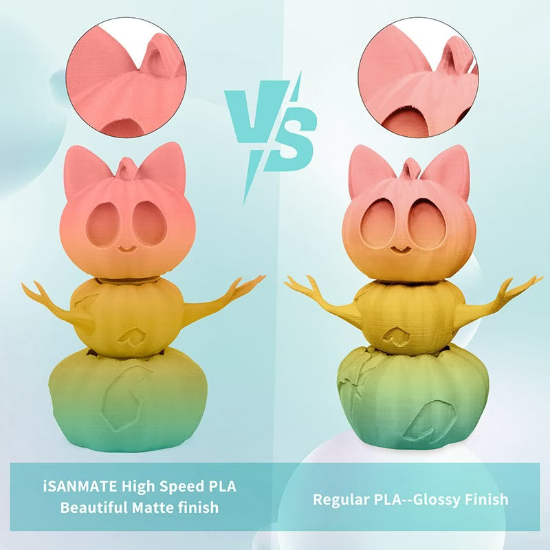 iSANMATE HS PLA Matte Rainbow • Eternal Ember • 1kg