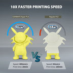 iSANMATE High Speed PLA Matte • Lemon Yellow • 1kg - SEPLATES