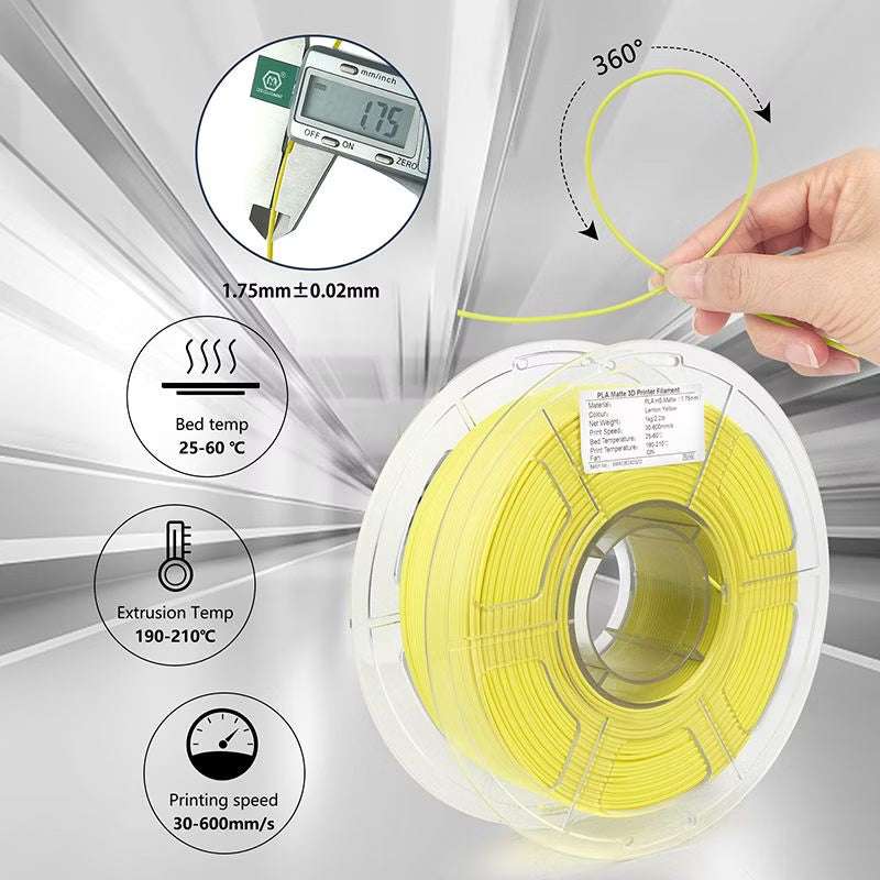 iSANMATE High Speed PLA Matte • Lemon Yellow • 1kg