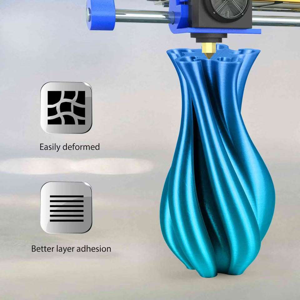 iSANMATE PLA Silk Gradient ? Shiny Blue Blue? 1kg