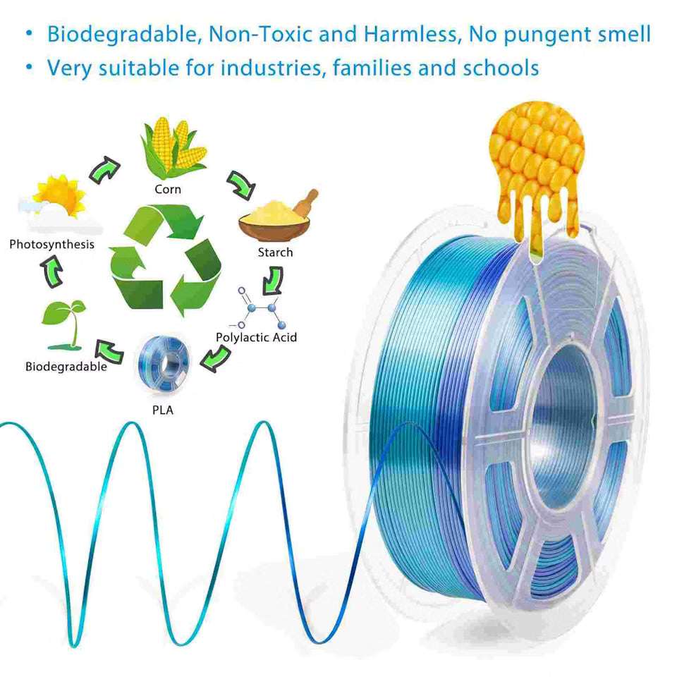 iSANMATE PLA Silk Gradient ? Shiny Blue Blue? 1kg