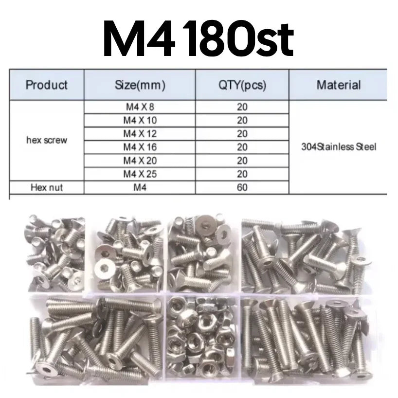 M2/M3/M4 Insexskruvsatser - SEPLATES