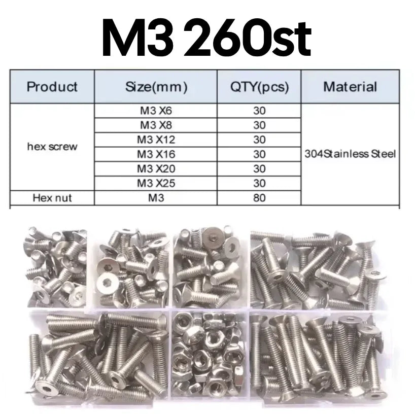 M2/M3/M4 Insexskruvsatser - SEPLATES
