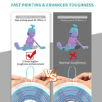 iSANMATE PLA+ Gradient Bluish Green Purple - SEPLATES