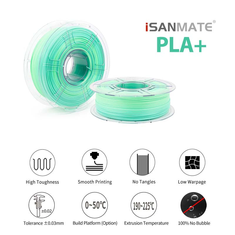 iSANMATE PLA+ • Gradient Blue Green • 1kg