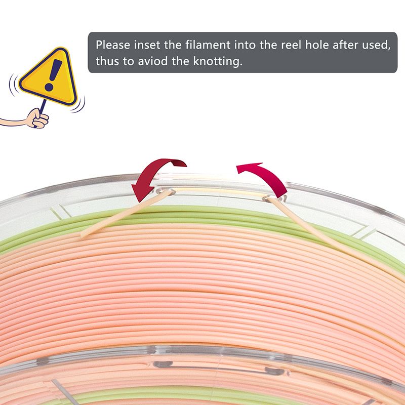 iSANMATE PLA+ • Gradient Pink Candy Green • 1kg