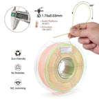 iSANMATE PLA+ • Gradient Pink Candy Green • 1kg - SEPLATES