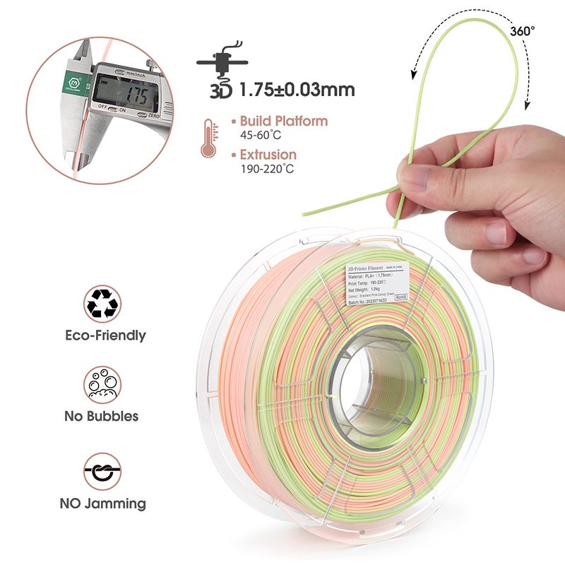 iSANMATE PLA+ • Gradient Pink Candy Green • 1kg