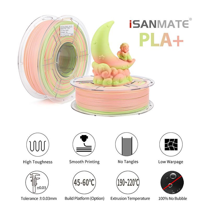 iSANMATE PLA+ • Gradient Pink Candy Green • 1kg