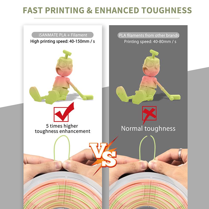 iSANMATE PLA+ • Gradient Pink Candy Green • 1kg