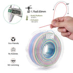 iSANMATE PLA+ • Gradient Pink Green Blue • 1kg - SEPLATES