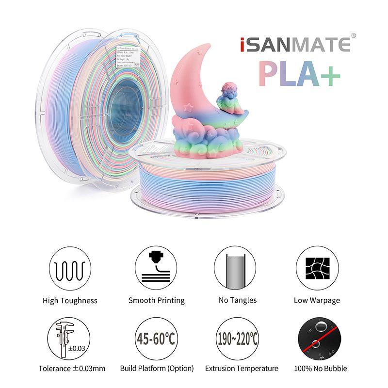 iSANMATE PLA+ • Gradient Pink Green Blue • 1kg
