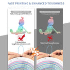 iSANMATE PLA+ • Gradient Pink Green Blue • 1kg - SEPLATES