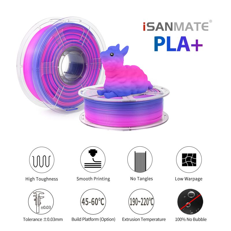 iSANMATE PLA+ • Gradient Pink-Purple-Blue • 1 kg