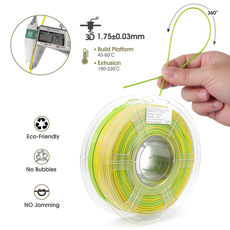 iSANMATE PLA+ • Gradient Yellow Green • 1kg