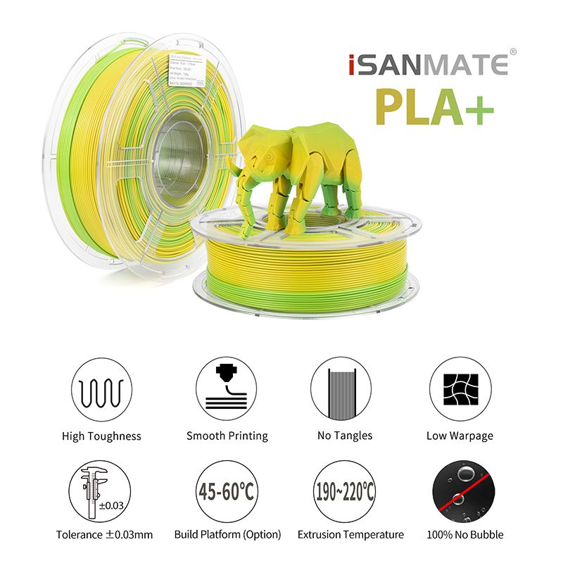 iSANMATE PLA+ • Gradient Yellow Green • 1kg