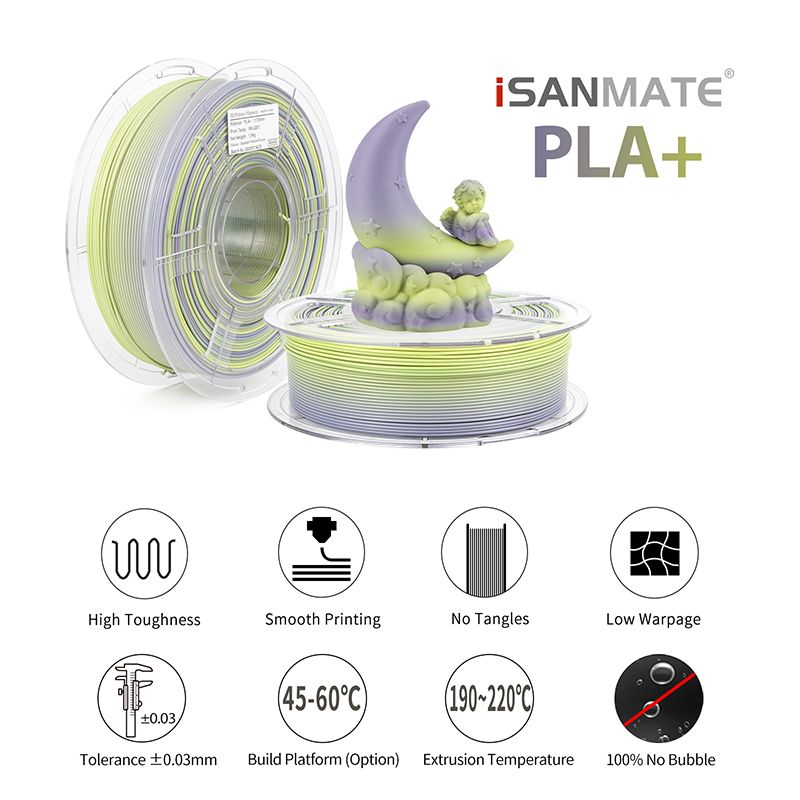 iSANMATE PLA+ • Gradient Yellow Purple • 1kg