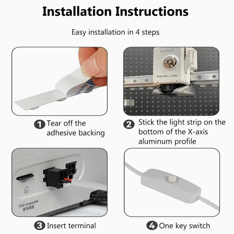 Installation instructions for LED Lights till A1/A1 Mini showcasing easy steps for setup.